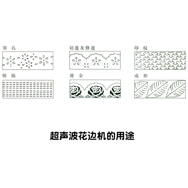 超聲波花邊機的廣（guǎng）泛用途