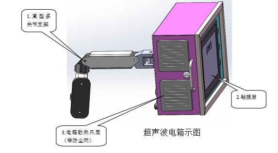 塑焊機超聲波電箱（xiāng）